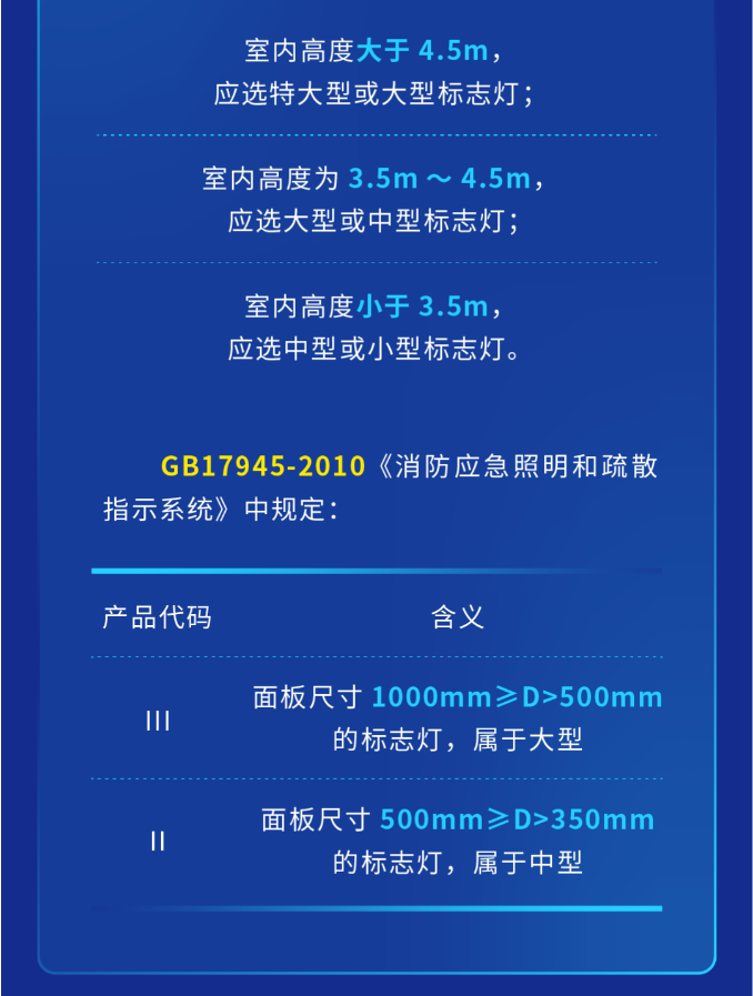 四川海湾大型中型标志灯系列灯具尺寸