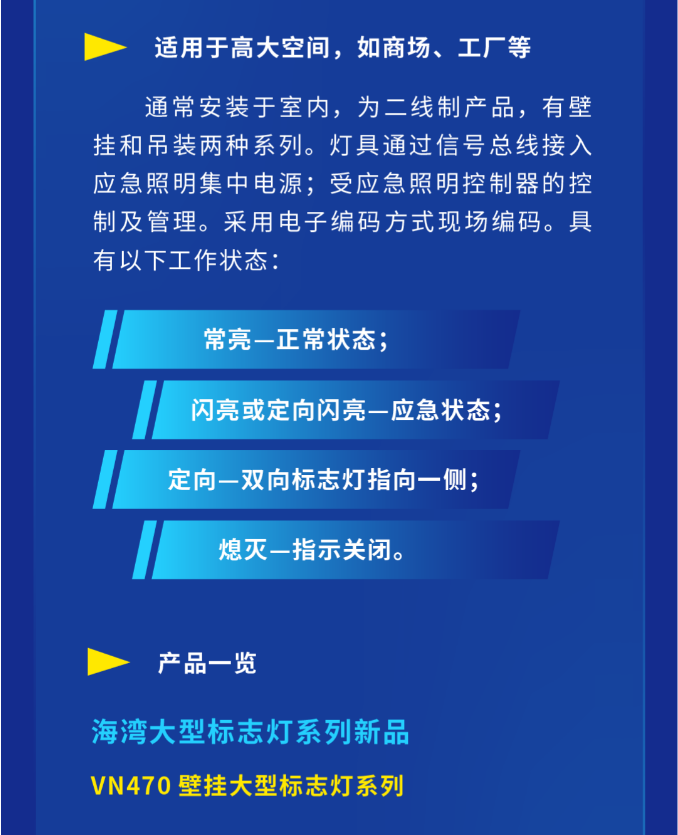 四川海湾大型中型标志灯系列灯具使用范围