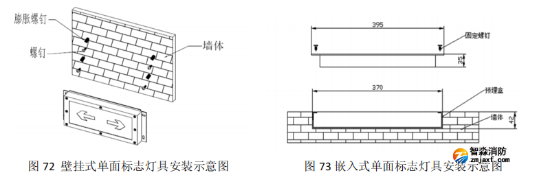 四川海湾HW-BLJC-1LREI0.5W-VN753Q集中电源集中控制型消防应急标志灯具安装