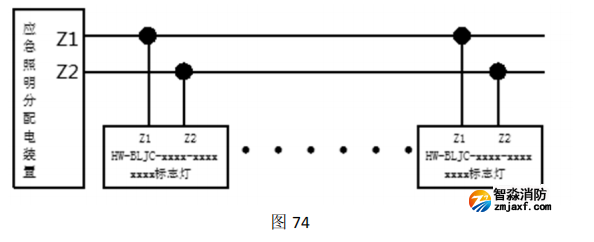 四川海湾HW-BLJC-1LREI0.5W-VN753Q集中电源集中控制型消防应急标志灯具接线